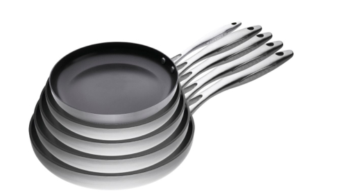 Stekepanne, CTX - Scanpan