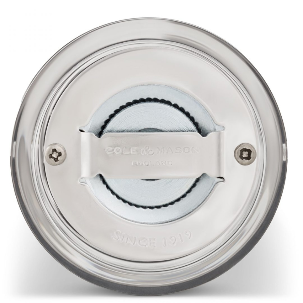 Milliner-sett 605, akryl - Cole & Mason