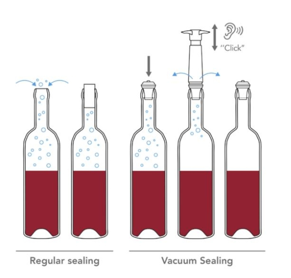 Wine Stoppers i forskjellige farger, 3-pakning - Vacuvin Wine Stoppers i forskjellige farger, 3-pakning - Vacuvin