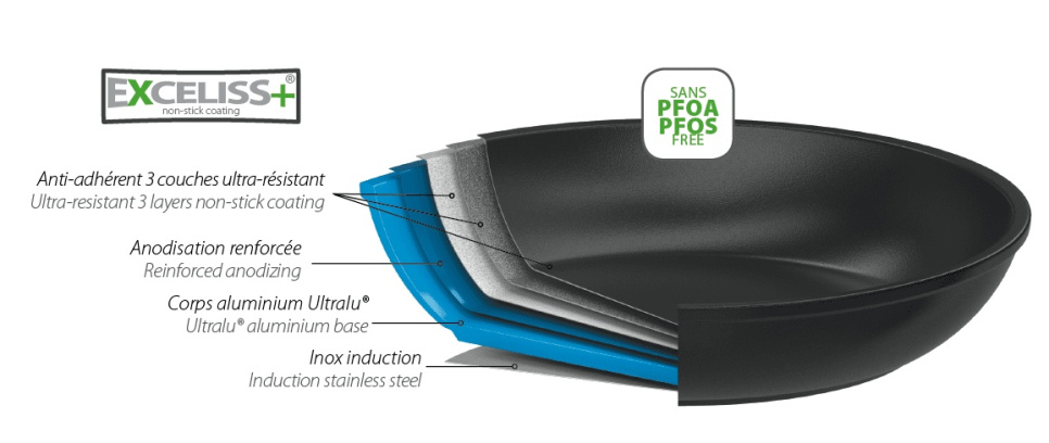 Stekepanne med belegg, CastelPro - Cristel Stekepanne med belegg, CastelPro - Cristel