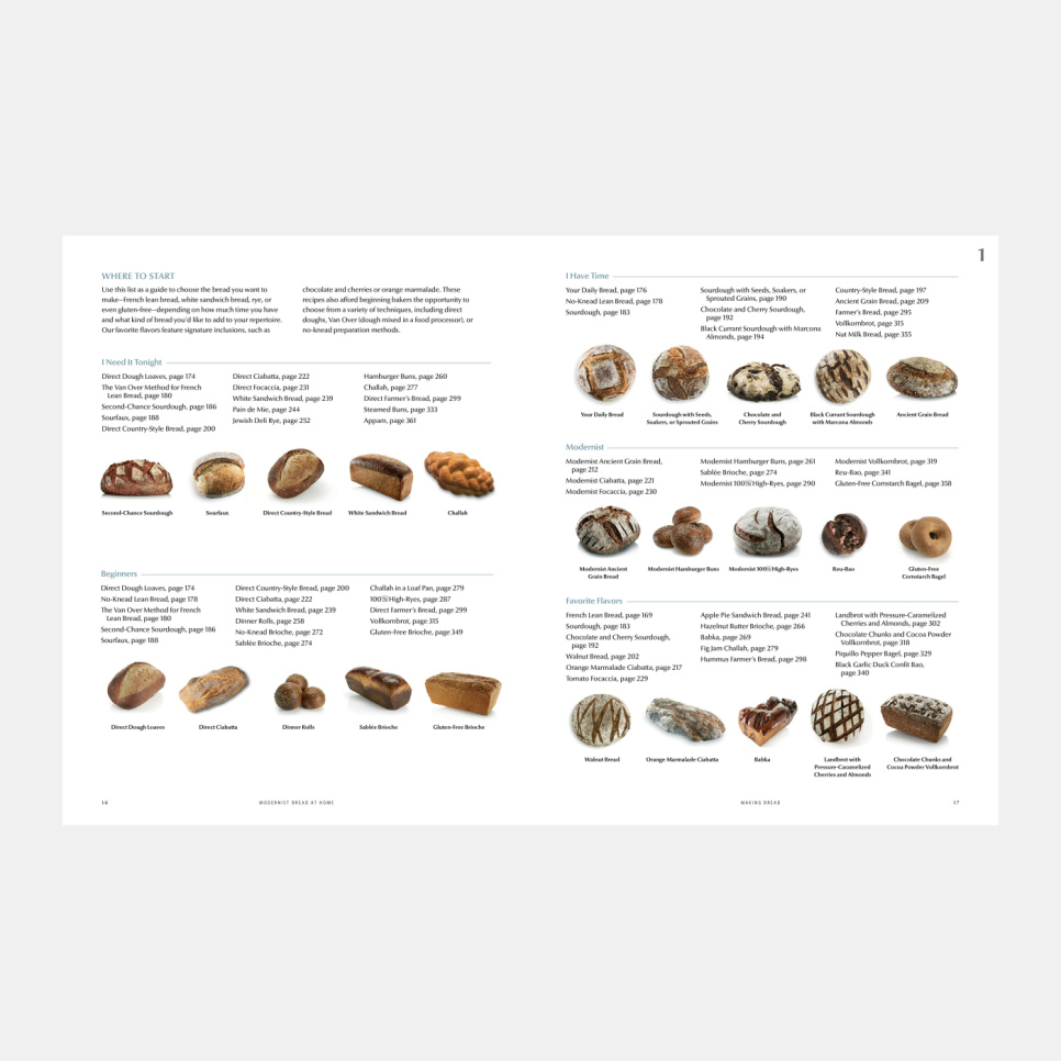 Modernist Bread At Home Modernist Bread At Home
