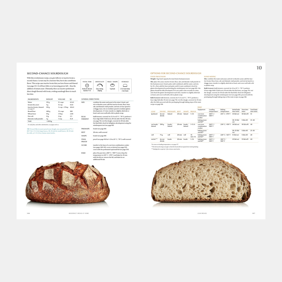 Modernist Bread At Home Modernist Bread At Home