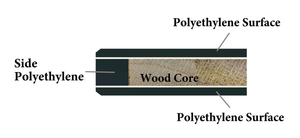 Japansk sushi skjærebrett, svart - Hasegawa