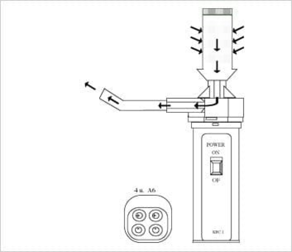 Aladin Aromatisk, Aromatisk røykpistol - 100% Chef