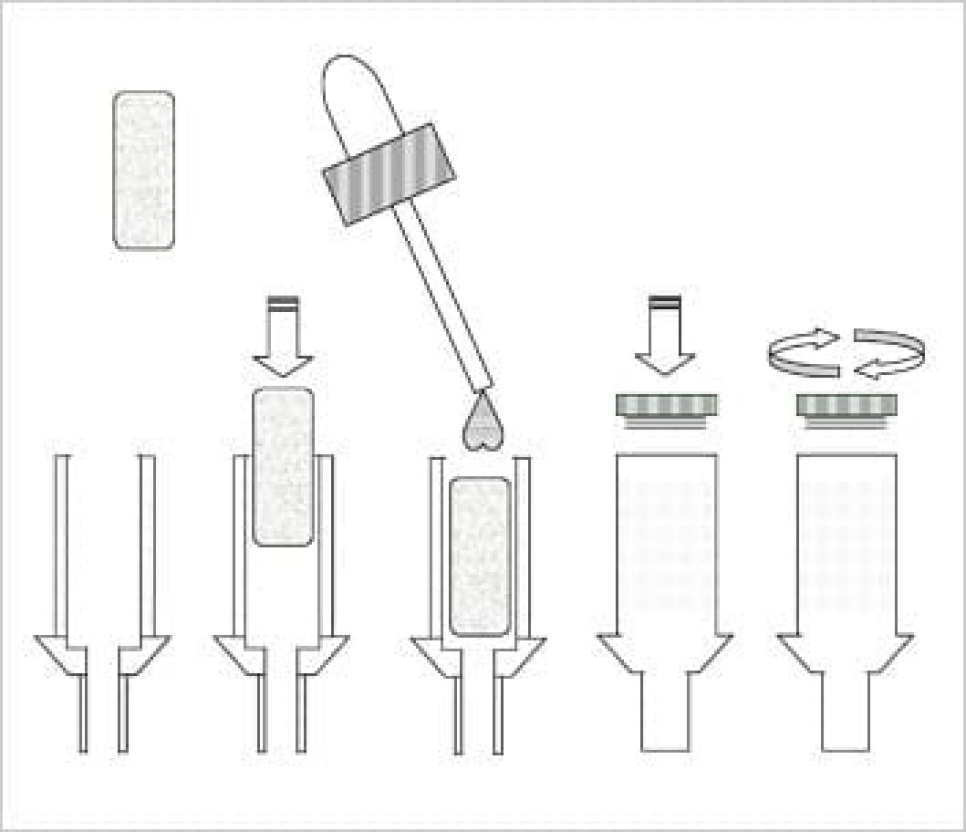 Aladin Aromatisk, Aromatisk røykpistol - 100% Chef