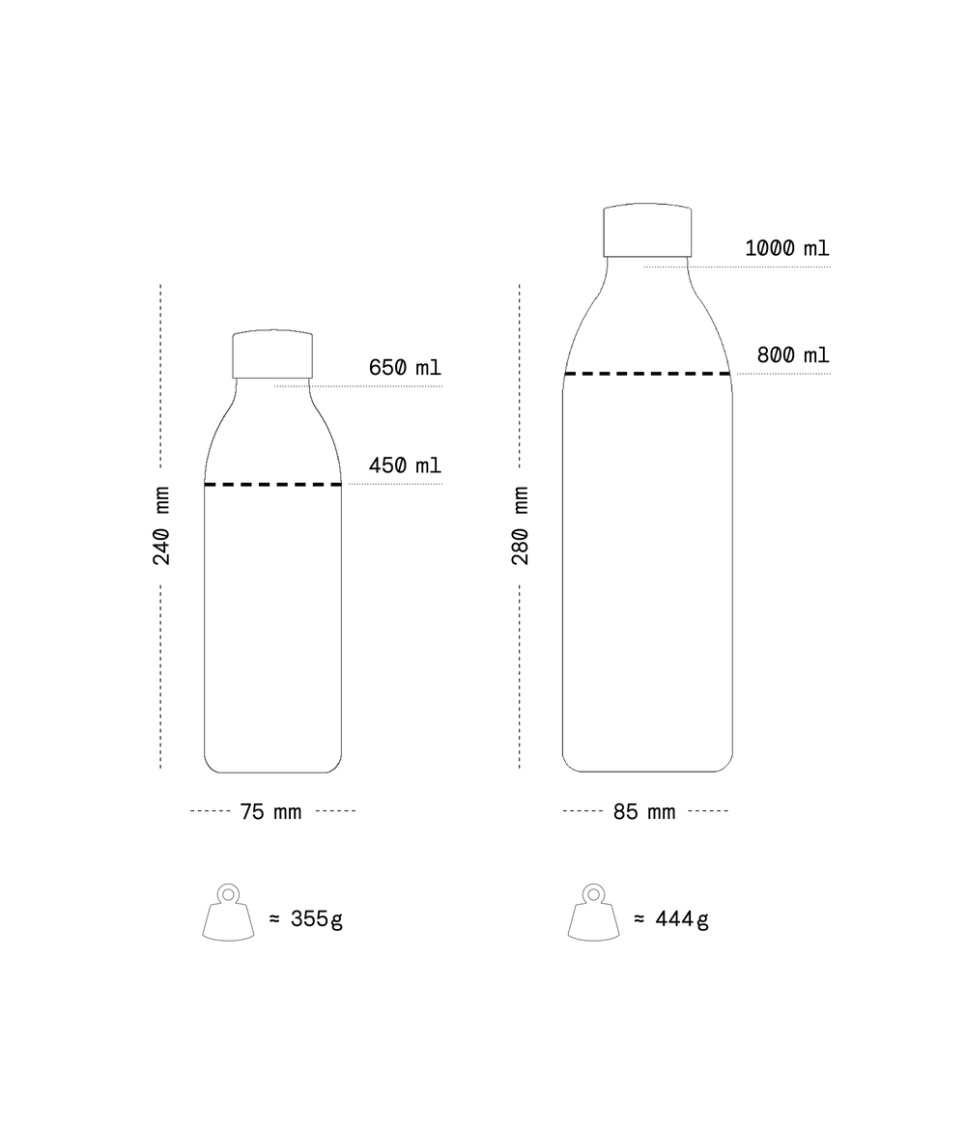 To-Go Bottle til Carbonator 3 - Aarke