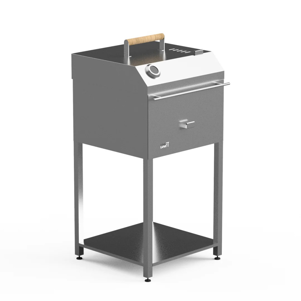 Kullgrill, Modul – Looft