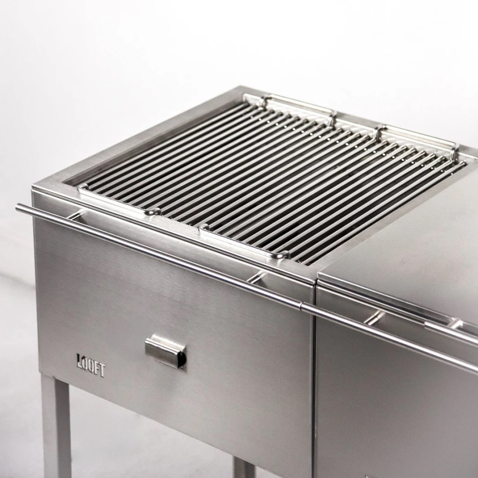 Kullgrill, Modul – Looft
