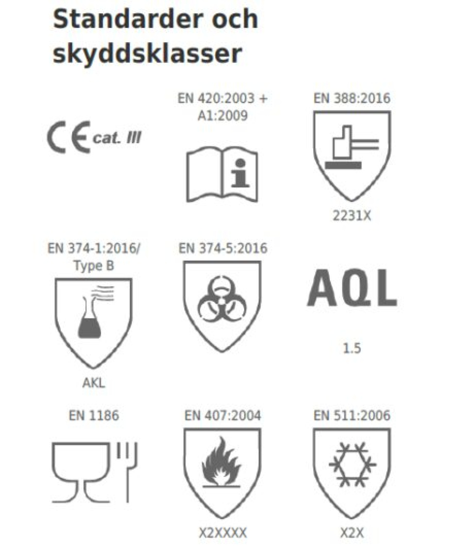 Varme/kuldebestandige grytevotter av Neopren - Granberg