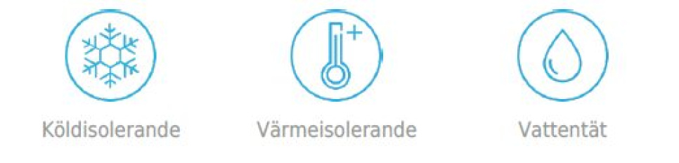 Varme/kuldebestandige grytevotter av Neopren - Granberg