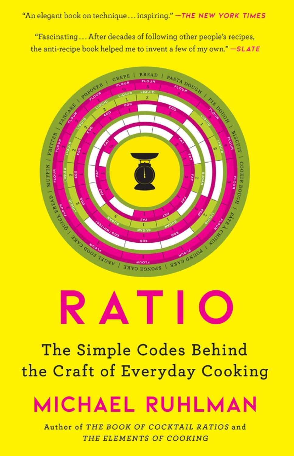 Ratio - Michael Ruhlman i gruppen Matlaging / Kokebøker / hos The Kitchen Lab (2304-36068)