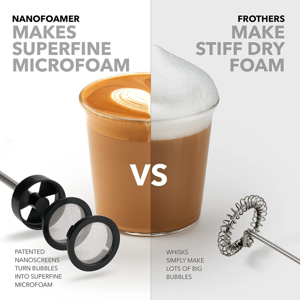 Subminimal NanoFoamer V2 melkeskummer, svart